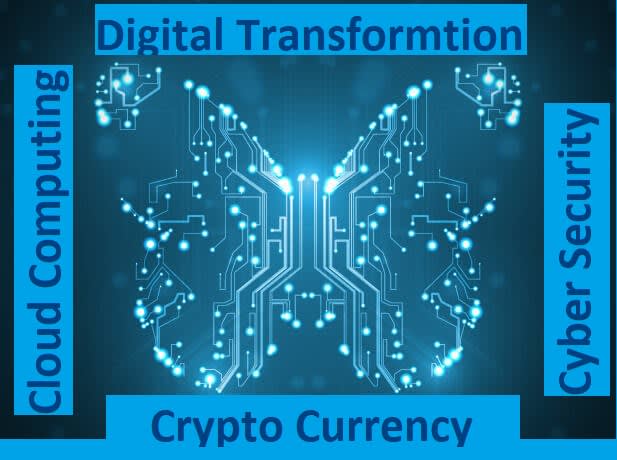 Gig Preview - Write on cryptocurrency digital transformation cloud computing cyber security