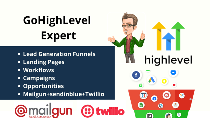 Gig Preview - Create gohighlevel sales funnels,ghl websites and setup go high level automation