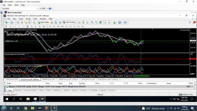 Gig Preview - Give you and guide you with my mt4 bot in mt4 platform