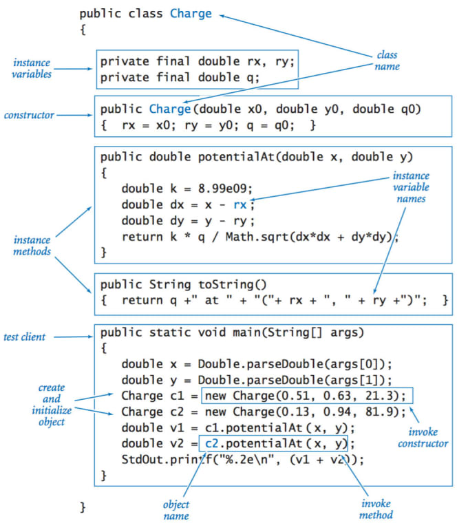 Gig Preview - Do object oriented programming projects and assignments