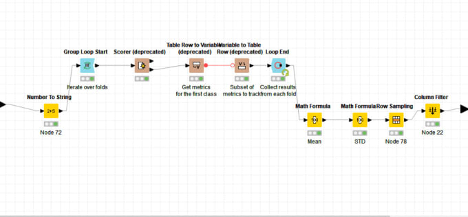 Bestseller - manage and analyse your data using knime,rapidminer and orange data mining