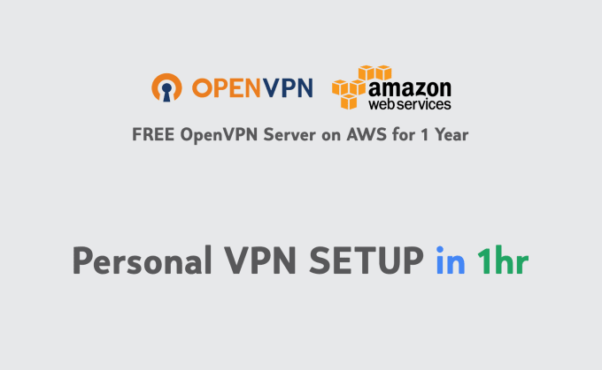 Gig Preview - Setup VPN server on AWS in 1hr