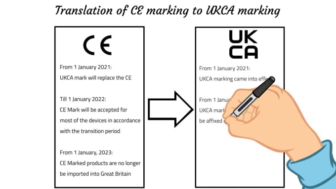 Gig Preview - Create ec and ukca certificate of conformity