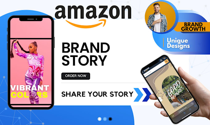 Gig Preview - Design professional amazon brand story for a plus content