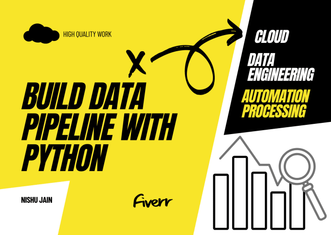 Gig Preview - Build data pipeline with python on cloud