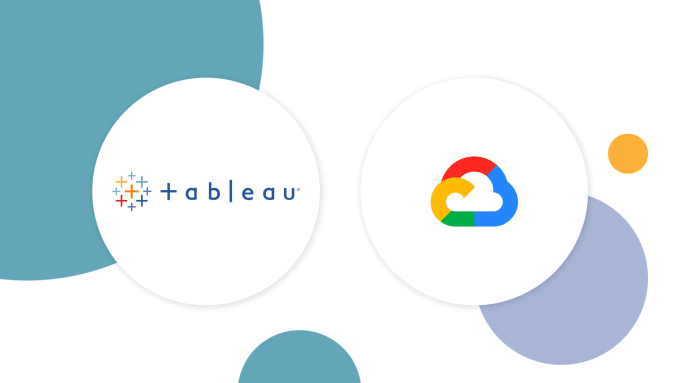 Gig Preview - Connect your gcp bigquery data to tableau