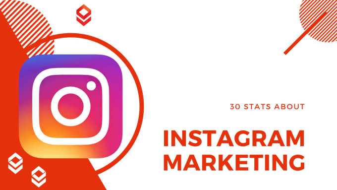 Gig Preview - Create an effective instagram hashtag growth strategy