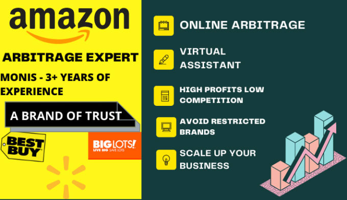 Gig Preview - Provide UK highly profitable amazon fba or fbm arbitrage products