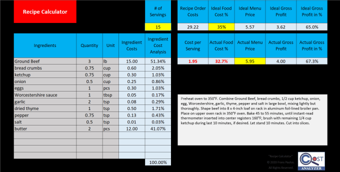 Gig Preview - Calculate and analyze your product recipe food cost