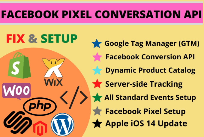 Gig Preview - Fix or setup facebook conversion API pixel tracking with GTM