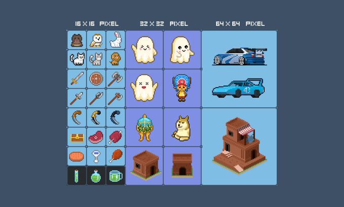 Gig Preview - Create pixel art design, icon, item game, character