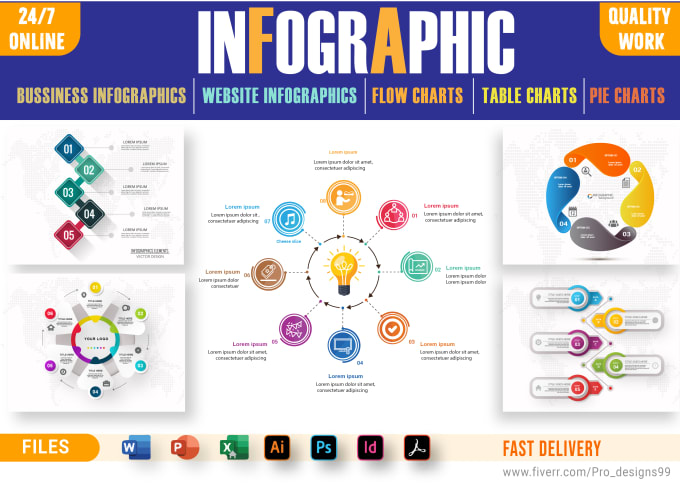 Gig Preview - Design infographics, flowcharts, pie charts and diagrams