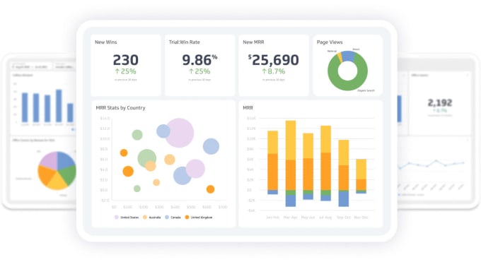 Gig Preview - Create interactive powerbi dashboards and reports for you