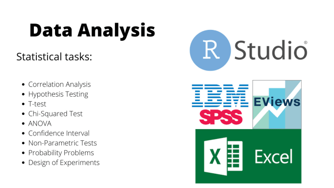 Gig Preview - Do data analysis using eviews spss  rstudio ms excel