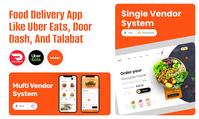 Gig Preview - Develop food delivery app for single, multi restaurant like uber eats