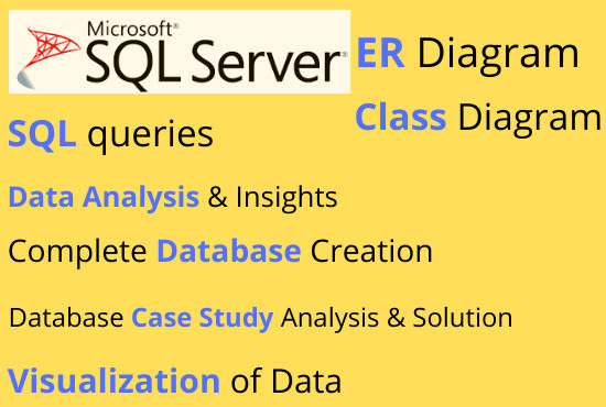 Gig Preview - Sql queries, develop databases in sql server