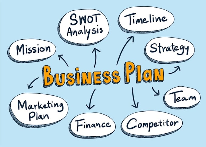 Gig Preview - Create business plan, proposal, grant, market analysis as business plan writer