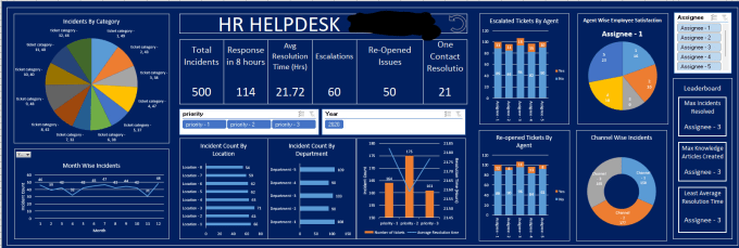 Gig Preview - Do data visualization, data analytics, database management