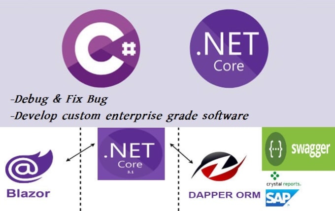 Gig Preview - Develop blazor and  dotnet core full stack application