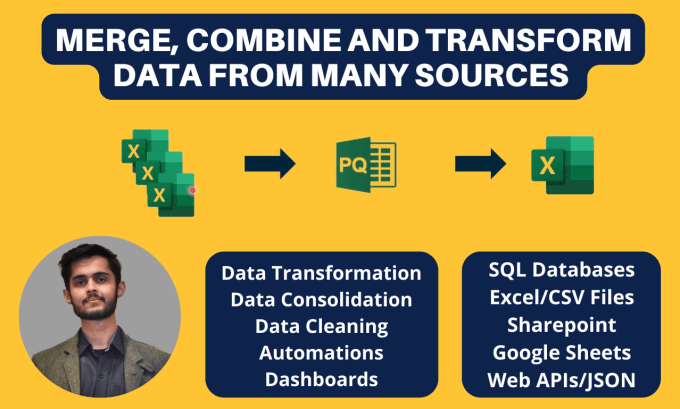 Bestseller - merge and combine data in excel using power query