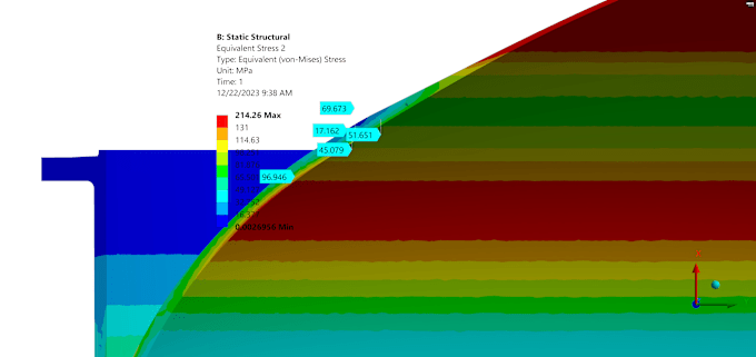 Gig Preview - Perform fea and cfd using ansys