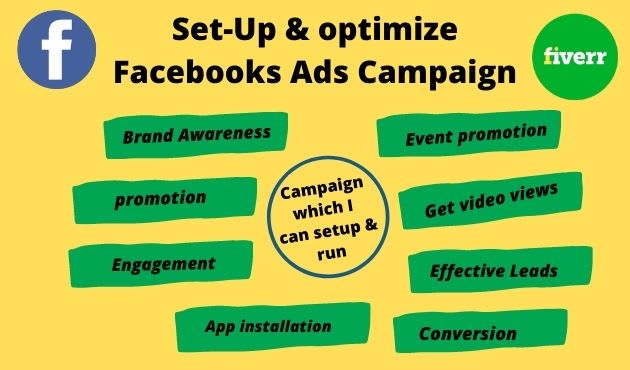 Gig Preview - Setup facebook ads campaign for high conversion sales