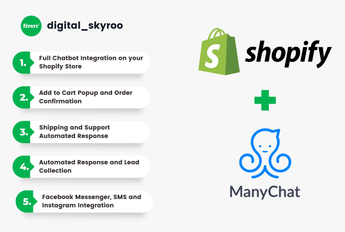 Gig Preview - Automate your shopify store with many chat chatbot