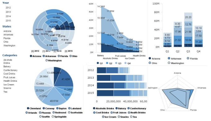 Gig Preview - Scrap the global financial data