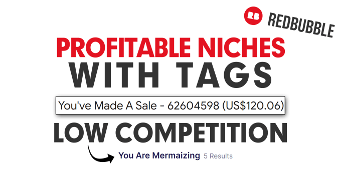 Gig Preview - Research profitable redbubble niches