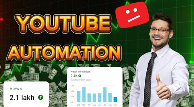 Bestseller - automate cashcow youtube channel and create top 10 faceless videos