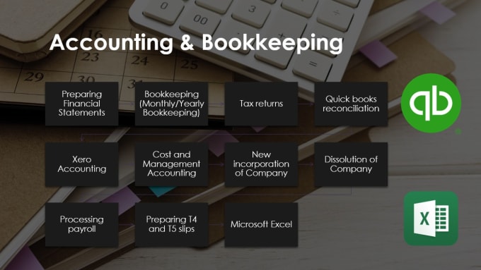 Gig Preview - Do accounting  bookkeeping  US and canadian tax returns and payroll