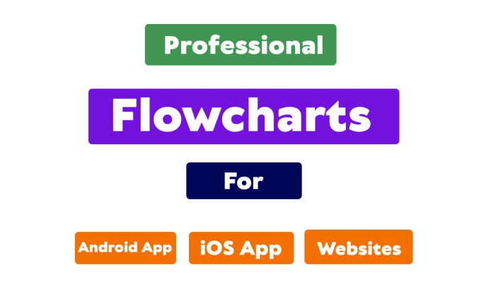 Gig Preview - Create a flowchart for your mobile app or website