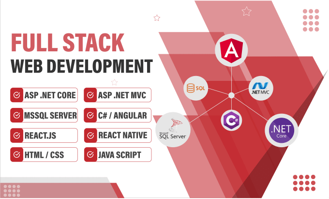 Gig Preview - Do azure csharp dotnet core react js angular node and PHP laravel development