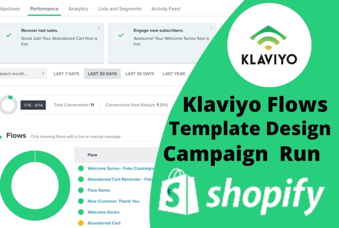 Gig Preview - Set up klaviyo flows for shopify email marketing, klaviyo email template design