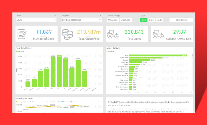 Gig Preview - Be your power bi tutor