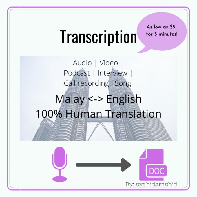 Gig Preview - Transcribe any text from english to malay