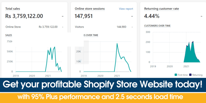 Gig Preview - Create automated shopify store shopify dropshipping website