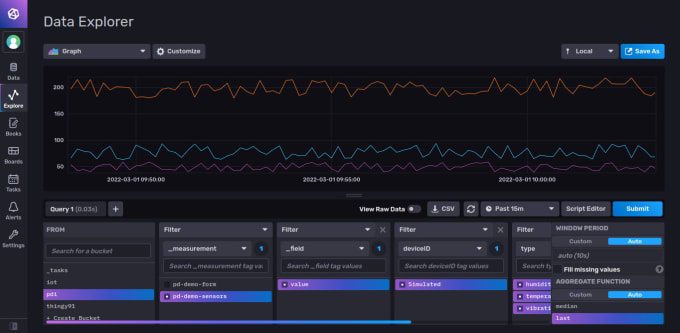 Gig Preview - Do integration of influxdb grafana using nodered telegraf