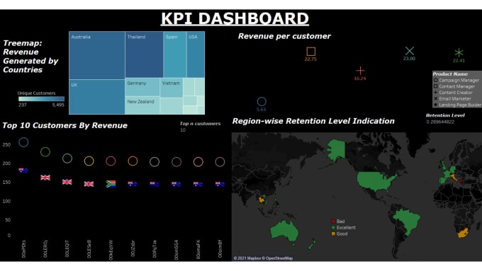 Gig Preview - Create dashboards on tableau, power bi, excel, or plotly