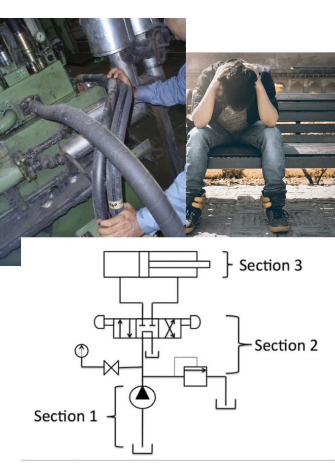 Gig Preview - Perform trouble shooting for your hydraulic machines, circuits