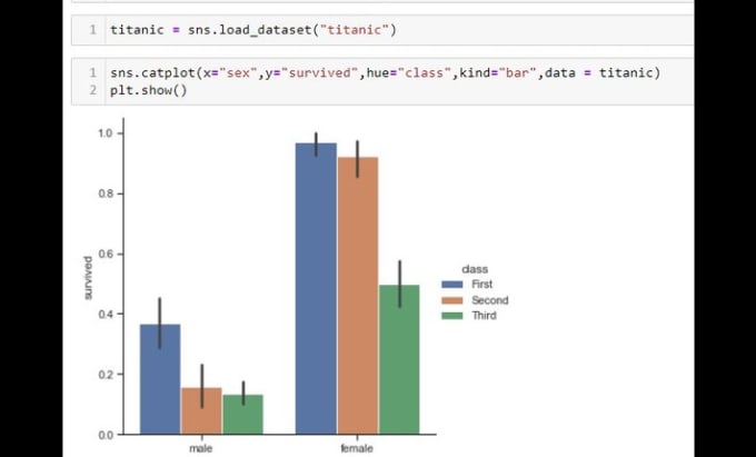 Gig Preview - Do data extraction from apis, databases and save into csv, excel, json etc