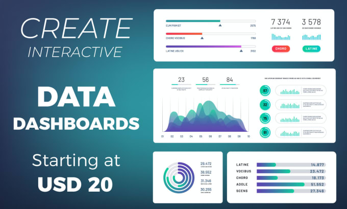 Gig Preview - Create interactive data dashboards in google data studio