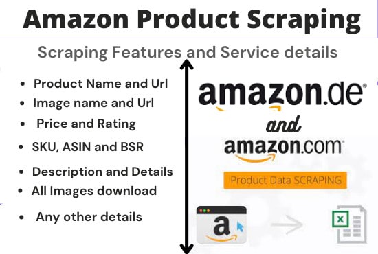 Gig Preview - Do all types of perfect products scraping from the amazon store