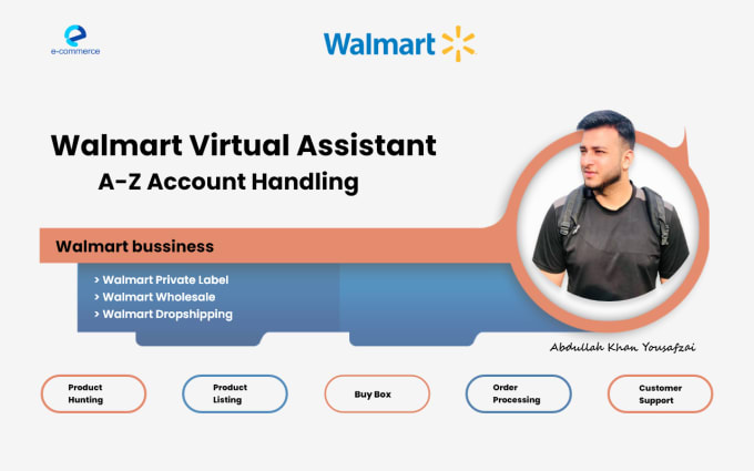 Gig Preview - Do product listing and walmart automation