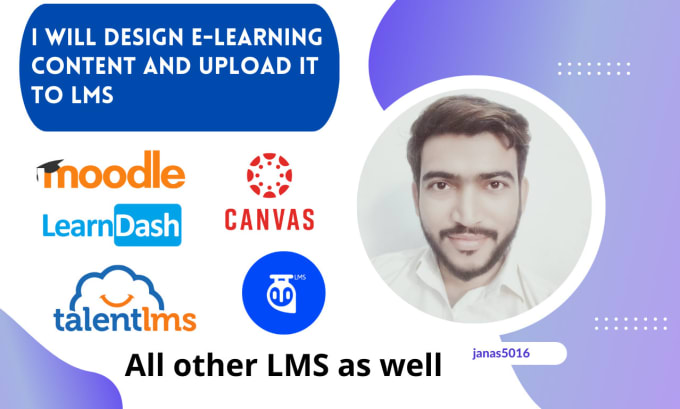 Gig Preview - Design elearning content and upload it to lms