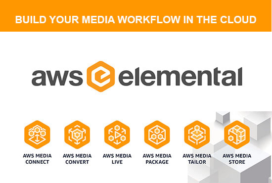 Gig Preview - Build your media workflow using aws mediaconvert