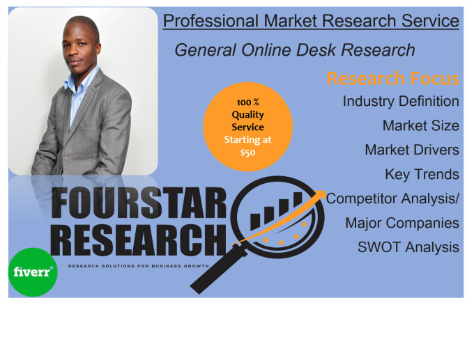 Gig Preview - Do general online desk research