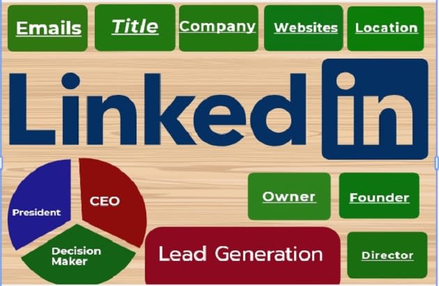 Gig Preview - Linkedin sales navigator b2b lead generation email list building lead gen