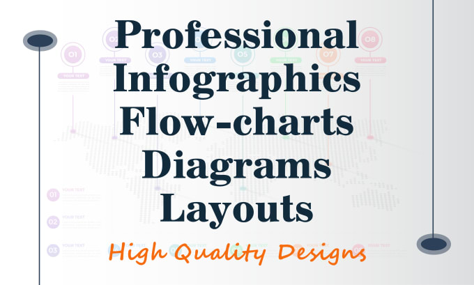 Gig Preview - Design professional infographic flow chart, diagram, layouts