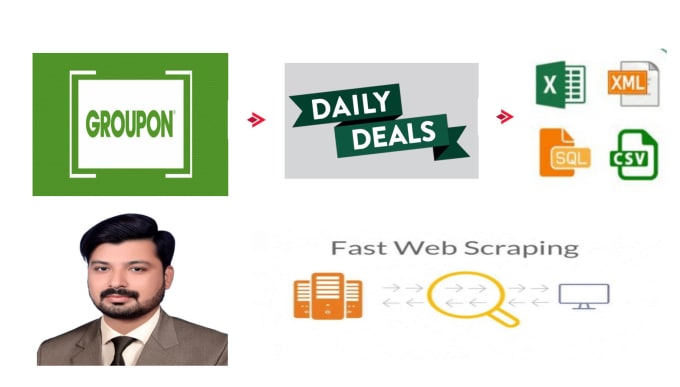 Gig Preview - Scrape groupon deals with email